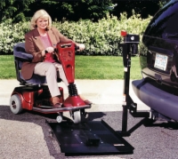 Auto Travel With Electric Mobility Scooters